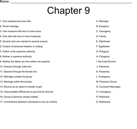 Read Chapter 9 Worksheet 