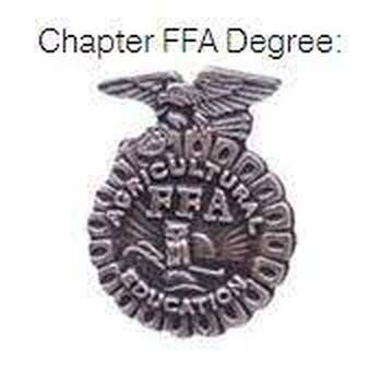 Read Chapter Ffa Degree Application 