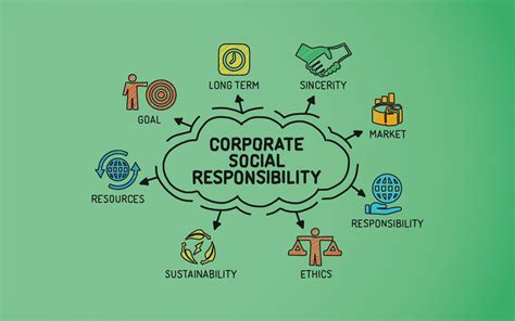 Full Download Chapter Managerial Ethics And Corporate Social Responsibility 