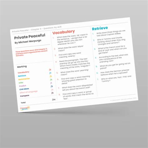 Read Online Chapter Resource 9 