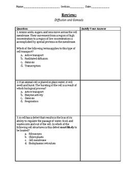 Full Download Chapter Review Diffusion And Osmosis Answer Key 