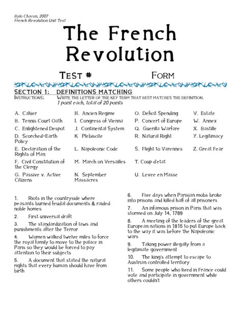 Read Online Chapter Test French Revolution 