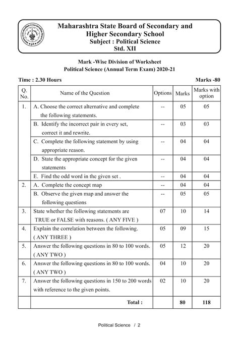 Full Download Chapterwise Marking Of Hsc Science Maharashtra 