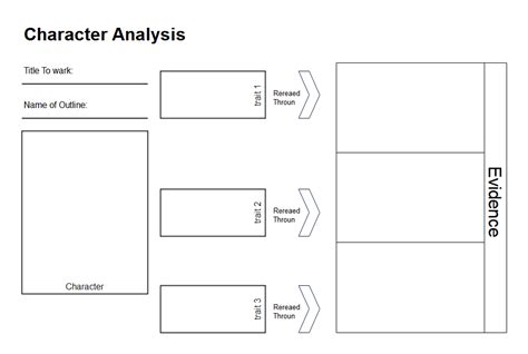 Character Analysis Chart Example
