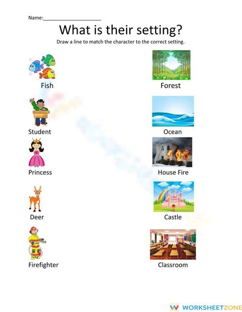 Character And Setting Identification Worksheet Characters And Setting Worksheet - Characters And Setting Worksheet