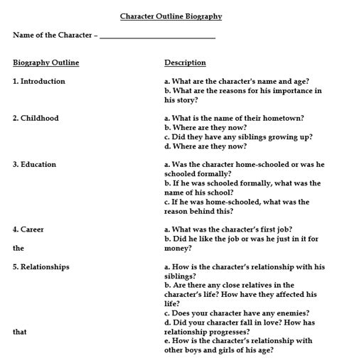 character biography formatting