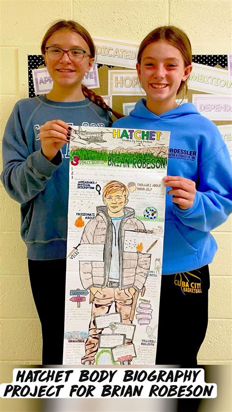 character biography project third