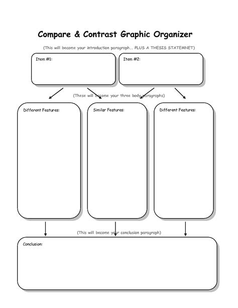 Character Comparison Graphic Organizer Worksheet Education Com Compare And Contrast Characters Graphic Organizer - Compare And Contrast Characters Graphic Organizer