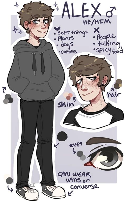 character description OC layout Character design, Character design