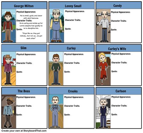 Character Description Of Mice And Men