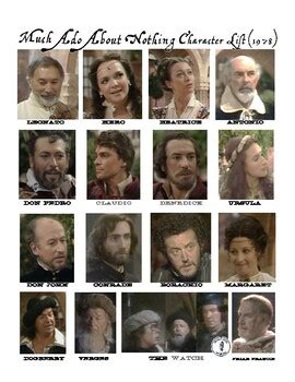 Character List Of Much Ado About Nothing