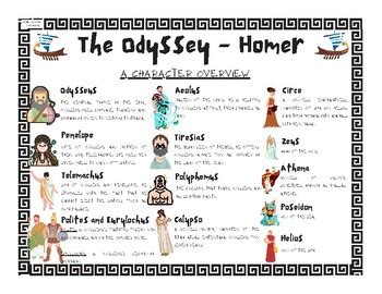 Character List Of Odyssey
