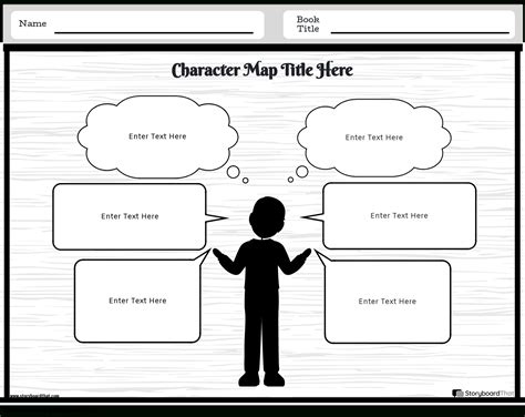 Character Map Of Suspcts Of And Then There Were None