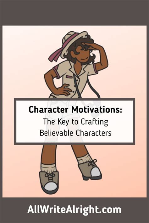 Character Motivation The Key To Creating Powerful Characters Writing Character Motivation - Writing Character Motivation