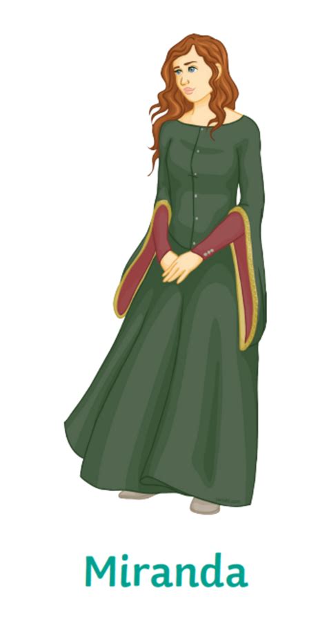 Character Of Miranda