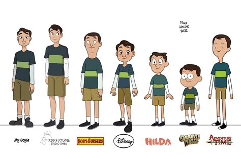Character Styles