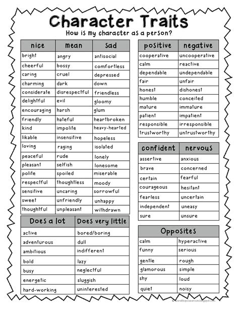 Character Traits 5th Grade Worksheets K12 Workbook Characteristics Worksheet Fifth Grade - Characteristics Worksheet Fifth Grade