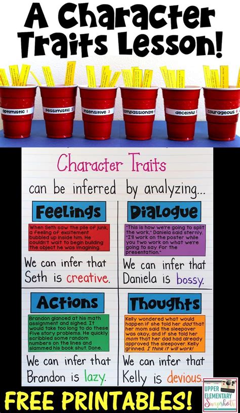 Character Traits A Lesson For Upper Elementary Students Characteristics Worksheet Fifth Grade - Characteristics Worksheet Fifth Grade