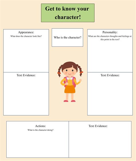 Character Traits And Analysis Graphic Organizers Made By Character Traits Graphic Organizer Middle School - Character Traits Graphic Organizer Middle School