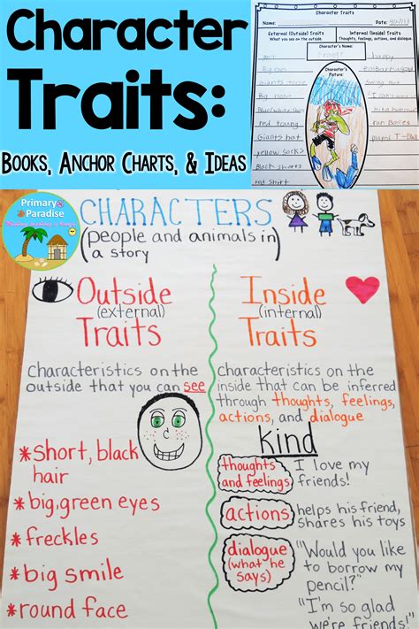 Character Traits For 3rd Grade Teaching Resources Tpt Character Traits Lesson 3rd Grade - Character Traits Lesson 3rd Grade