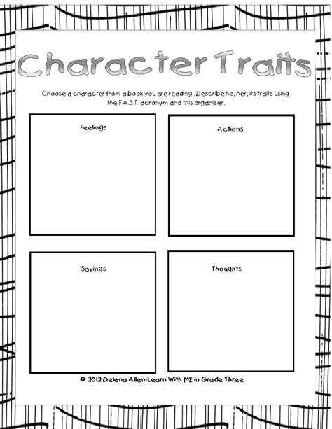 Character Traits Graphic Organizer Middle School   Character Analysis Templates Storyboardthat - Character Traits Graphic Organizer Middle School