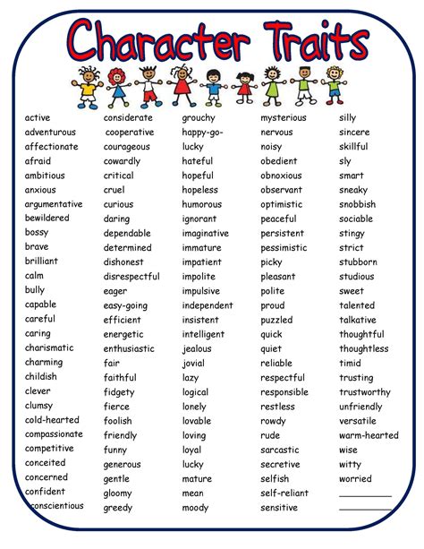 character traits ks1