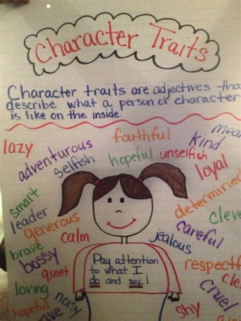 Character Traits Lesson 3rd Grade   Character Trait Activities Emily Education - Character Traits Lesson 3rd Grade