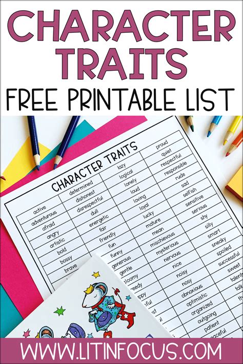 Character Traits List Pdf