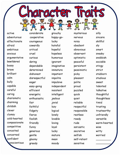 Character Traits Unit For 3rd Grade Teaching Resources Character Traits Lesson 3rd Grade - Character Traits Lesson 3rd Grade