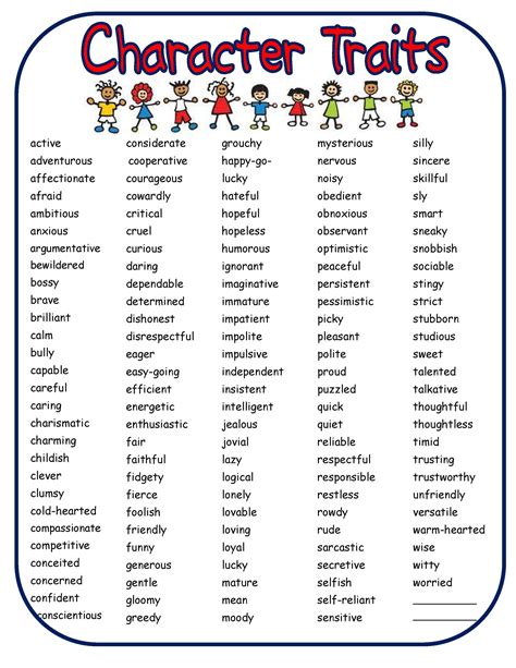 Character Traits Worksheet 12 Grade   Character Traits Worksheet 4th Grade Printable Characterization - Character Traits Worksheet 12 Grade