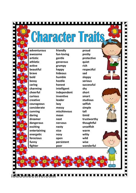 Character Traits Worksheet Pdf Belfastcitytours Com Identifying Character Traits Worksheet - Identifying Character Traits Worksheet