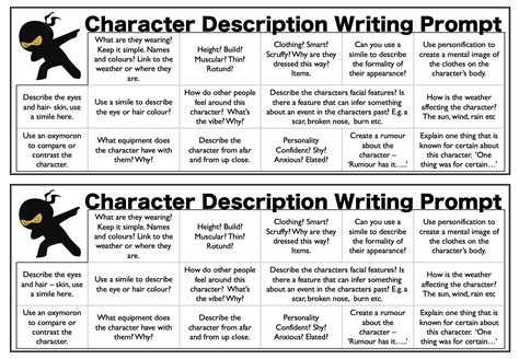 Character Traits Write Thoughts Writing Character Traits - Writing Character Traits