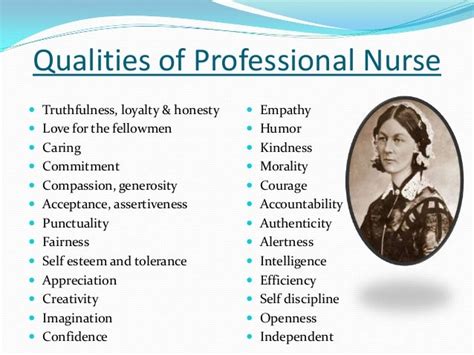 Characteristics Of Nursing Profession