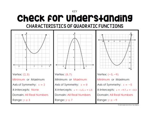 Characteristics Of Quadratic Functions Answer Key