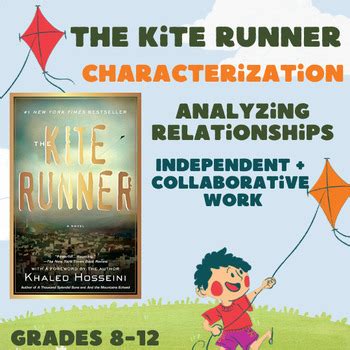 Characterization In The Kite Runner