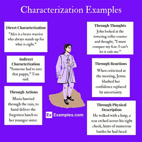 Characterization In The Tempest
