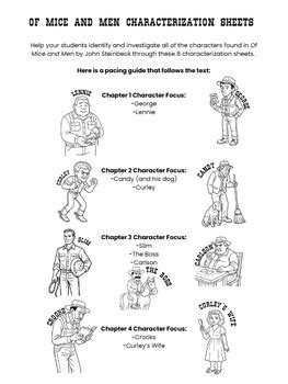 Characterization Of Mice And Men