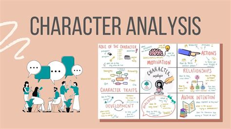 characterization study guide and notes