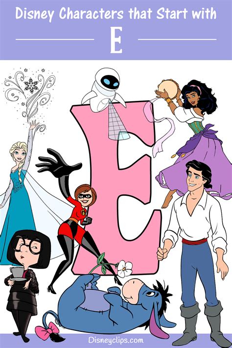 Characters Beginning With E
