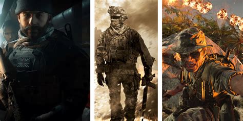 Characters From Call Of The Wild