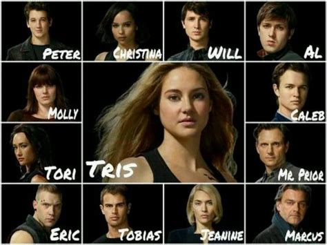 Characters From Divergent