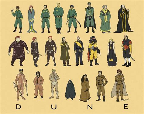 Characters From Dune