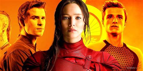 Characters From Hunger Games