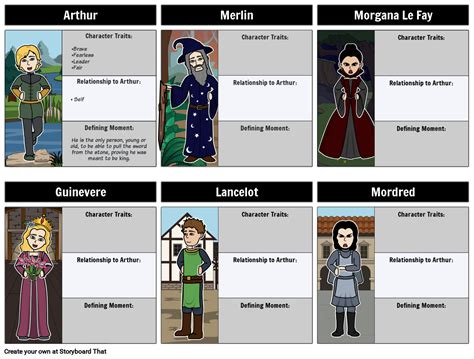 Characters From King Arthur