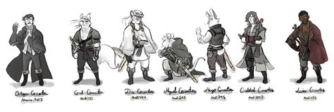 Characters From The Alchemist