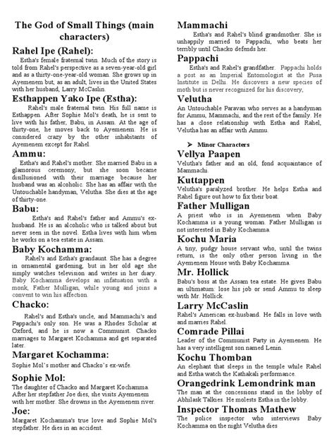 Characters In God Of Small Things