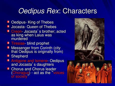 Characters In Oedipus Rex