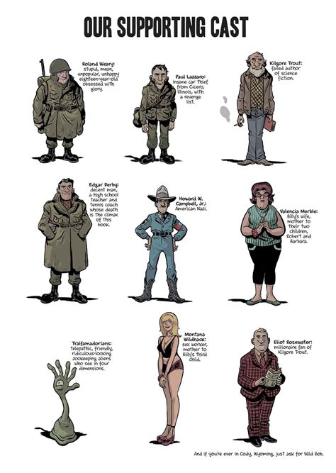 Characters In Slaughterhouse Five