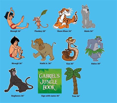 Characters Jungle Book