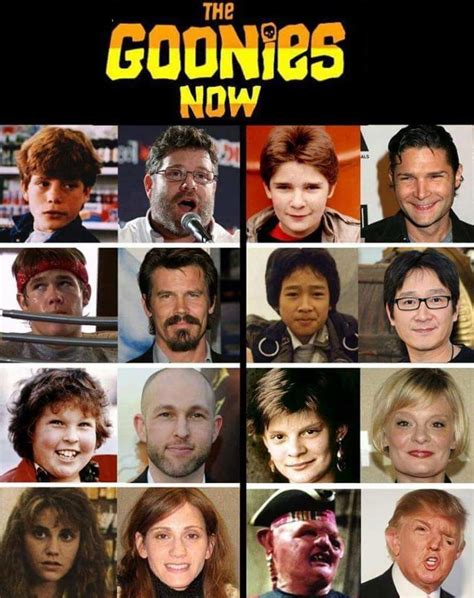 Characters Of Goonies